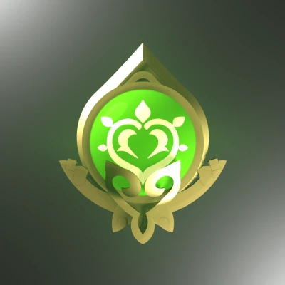 Các mẫu Vision từ Genshin Impact - Đủ loại