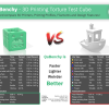 QuBenchy - Khối Lập Phương Kiểm Tra In 3D - Thumbnail 2