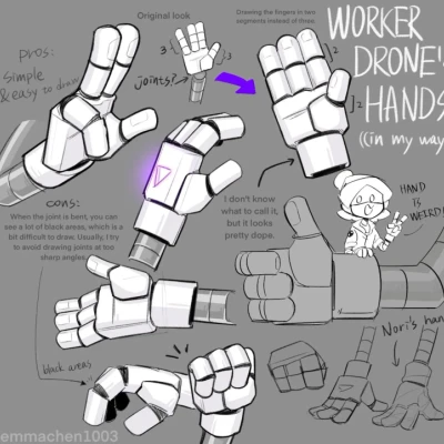 Mô Hình Tay Sát Nhân Drones (Murder Drones Hand)