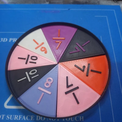 Trò Chơi Toán Phân Số Hình Chiếc Bánh