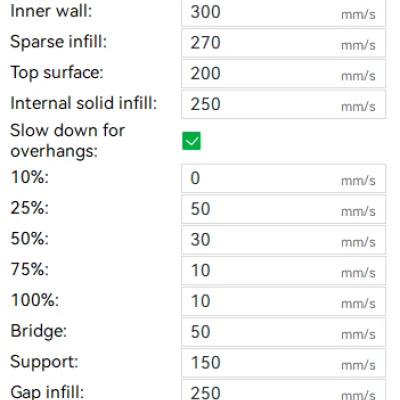 Bò Cao Nguyên Khớp Nối