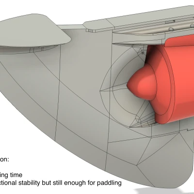 Vây Đẩy Điện Cho Ván Chèo Đứng (SUP)