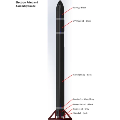 Tên Lửa Electron - Tỷ Lệ 1:100