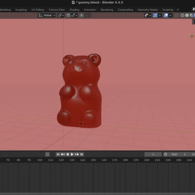 Mô hình Gấu dẻo