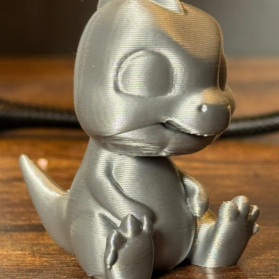 Tiny Dino – Sử Dụng Thương Mại Miễn Phí – Dễ Nhanh Chóng