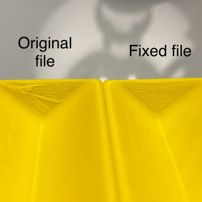 Mô hình Mẫu FTC Into The Deep