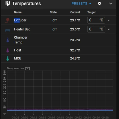 Vách ngăn nhiệt Infimech TX Intake