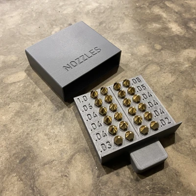 Hộp Đựng Đầu Phun