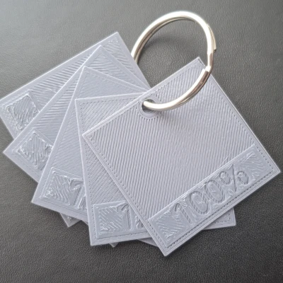 Ô vuông kiểm tra dòng chảy