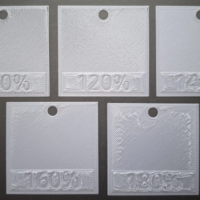 Ô vuông kiểm tra dòng chảy