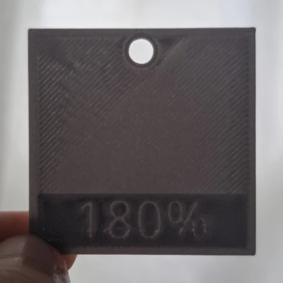 Ô vuông kiểm tra dòng chảy