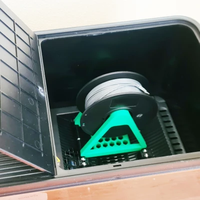 Adapter Cuộn Nhỏ cho Sunlu FilaDryer S4