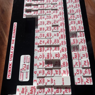 Bảng Tuần Hoàn Độ Âm Điện (Electronegativity Periodic Table)