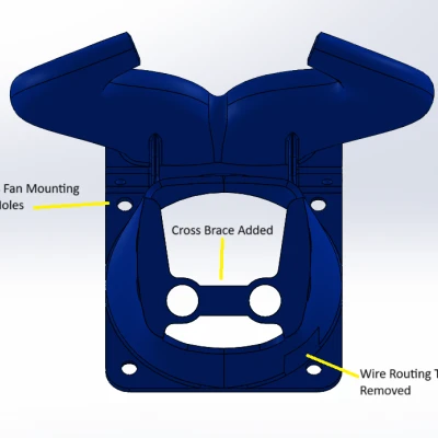 Ống Tản Nhiệt Mini-Me Cực Bền (Quạt Ender 3 4010)