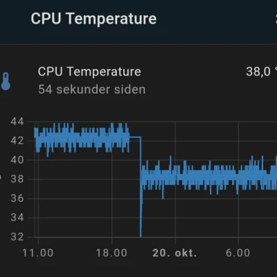 Giải pháp quạt 120mm cho Argon One M2