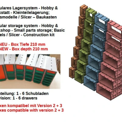 Hệ thống lưu trữ dạng module cho Hobby & Xưởng - Hộp đựng linh kiện nhỏ