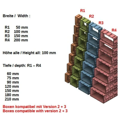 Hệ thống lưu trữ dạng module cho Hobby & Xưởng - Hộp đựng linh kiện nhỏ
