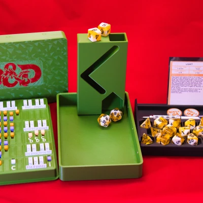 Bộ theo dõi nhân vật & phép thuật D&D Tối thượng