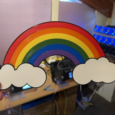 Cầu vồng 8 màu (8 Color Rainbow)