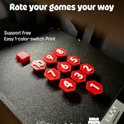 Rating Badges | DISPLAY COLLECTION - Bộ phụ kiện