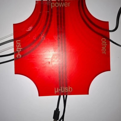 Bộ sắp xếp cáp cho trạm sạc (cable organiser for charging stations)