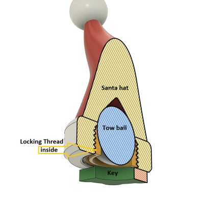 Mũ Noel cho tow bar xe (khóa chống trộm) – Hitch cover