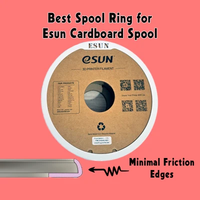 Vòng Spool cho Spool Giấy Esun (Esun Cardboard Spools)