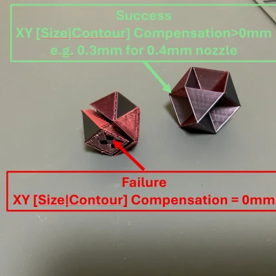Versi-Regular Polyhedra: Tetrahemihexahedron đến Star/Steller Polyhedron