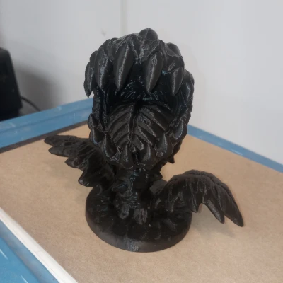 Cây ăn thịt Piranha