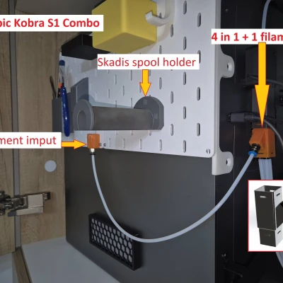 Nâng cấp Filament Hub 4-in-1 cho Anycubic Kobra 3/S1 Combo – Gắn Skadis