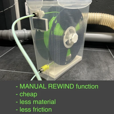 Drybox hộp cereal rẻ, đơn giản, kín khí + MANUAL REWIND