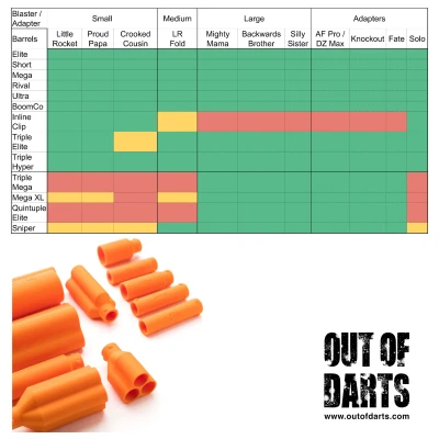 Little Rocket LR Fold – Blaster gập gọn (Foldable) single-shot chạy lò xo