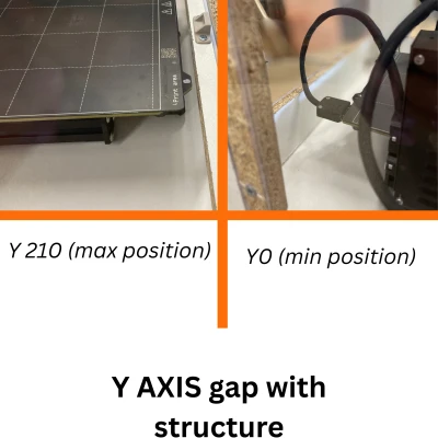 Enclosure kín khí cho MK4/MK4S (lọc HEPA + Carbon)