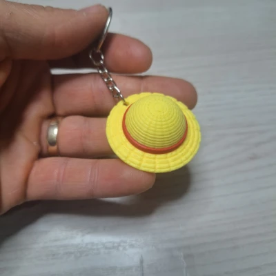 Móc khóa Mũ Rơm của Luffy – Lấy cảm hứng từ One Piece