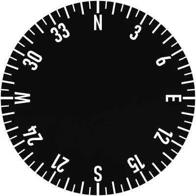 Gyro Compass (Heading Indicator) cho Flight Simulation – in 3D