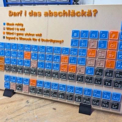 Bảng Tuần Hoàn “Lickable” – Trưng Bày Giáo Dục In 3D (Không Cần MMU)