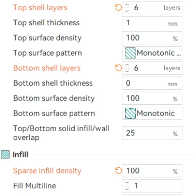 Goosky RS5 / RS6 Tail Shaft Slide Bush GT060101
