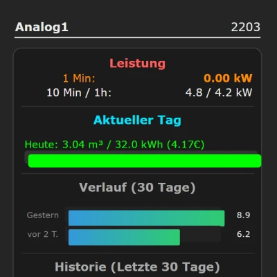 Phát hiện đồng hồ gas bằng hall-sensor chạy trên Tasmota
