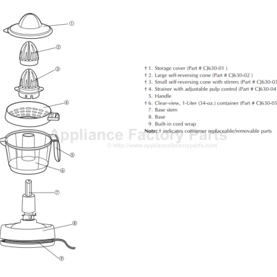Trục đế (Base Stem) cho máy ép Black & Decker CJ630