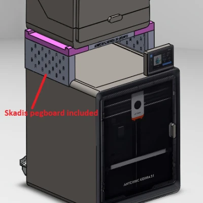 Kobra S1 - ACE PRO Riser (Bệ kê nâng Ace Pro)